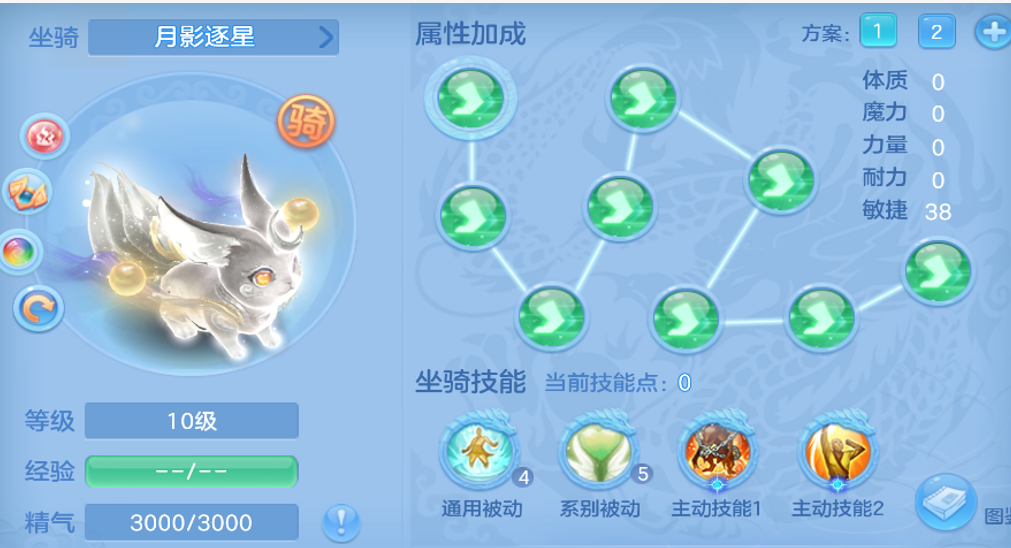 游戏业务
